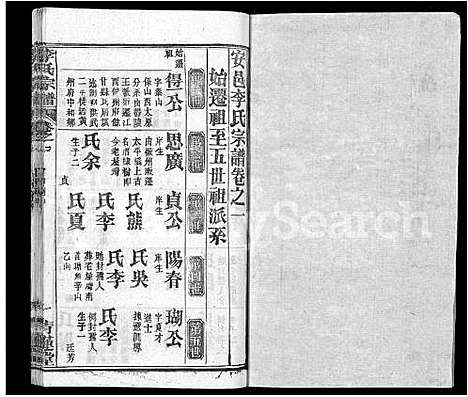 [李]李氏宗谱_22卷首2卷-安邑李氏宗谱 (湖北) 李氏家谱_十八.pdf