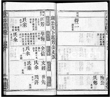 [李]李氏宗谱_22卷首2卷-安邑李氏宗谱 (湖北) 李氏家谱_十八.pdf