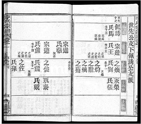 [李]李氏宗谱_22卷首2卷-安邑李氏宗谱 (湖北) 李氏家谱_十八.pdf