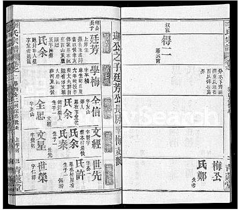 [李]李氏宗谱_22卷首2卷-安邑李氏宗谱 (湖北) 李氏家谱_十九.pdf