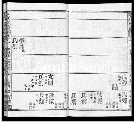 [李]李氏宗谱_22卷首2卷-安邑李氏宗谱 (湖北) 李氏家谱_十九.pdf