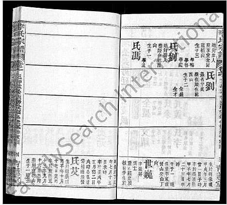 [李]李氏宗谱_22卷首2卷-安邑李氏宗谱 (湖北) 李氏家谱_二十.pdf