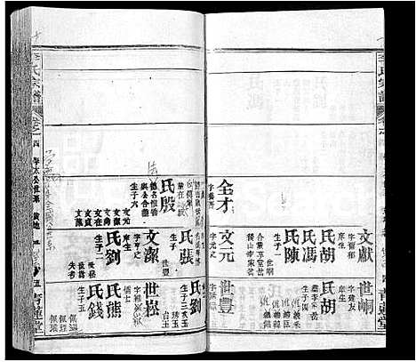 [李]李氏宗谱_22卷首2卷-安邑李氏宗谱 (湖北) 李氏家谱_二十一.pdf