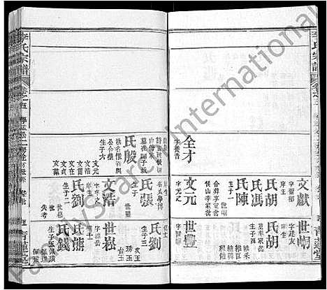 [李]李氏宗谱_22卷首2卷-安邑李氏宗谱 (湖北) 李氏家谱_二十二.pdf