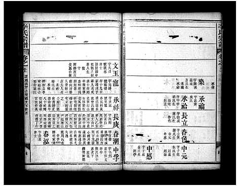 [李]李氏宗谱_8卷首2卷_末1卷 (湖北) 李氏家谱_七.pdf