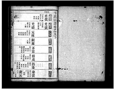 [李]李氏宗谱_8卷首2卷_末1卷 (湖北) 李氏家谱_八.pdf