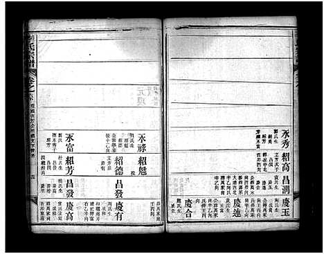 [李]李氏宗谱_8卷首2卷_末1卷 (湖北) 李氏家谱_十.pdf