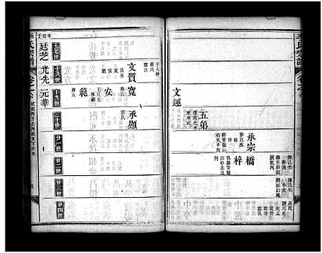 [李]李氏宗谱_8卷首2卷_末1卷 (湖北) 李氏家谱_十二.pdf