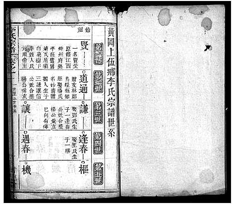 [李]李氏宗谱_8卷首2卷-黄冈上伍乡李氏宗谱_Li Shi (湖北) 李氏家谱_三.pdf