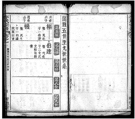 [李]李氏宗谱_8卷首2卷-黄冈上伍乡李氏宗谱_Li Shi (湖北) 李氏家谱_三.pdf