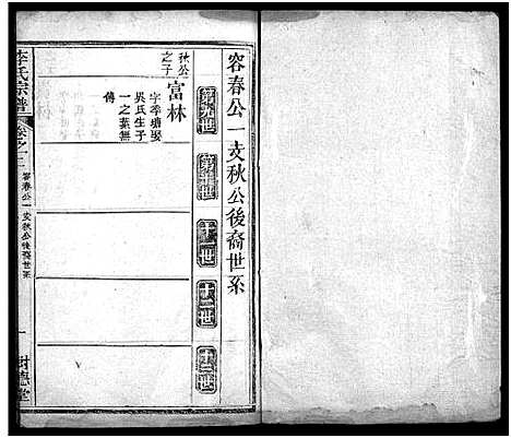 [李]李氏宗谱_8卷首2卷-黄冈上伍乡李氏宗谱_Li Shi (湖北) 李氏家谱_四.pdf