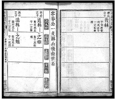 [李]李氏宗谱_8卷首2卷-黄冈上伍乡李氏宗谱_Li Shi (湖北) 李氏家谱_四.pdf