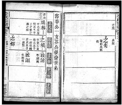 [李]李氏宗谱_8卷首2卷-黄冈上伍乡李氏宗谱_Li Shi (湖北) 李氏家谱_四.pdf