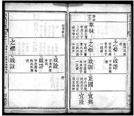 [李]李氏宗谱_8卷首2卷-黄冈上伍乡李氏宗谱_Li Shi (湖北) 李氏家谱_四.pdf