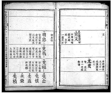 [李]李氏宗谱_8卷首2卷-黄冈上伍乡李氏宗谱_Li Shi (湖北) 李氏家谱_五.pdf