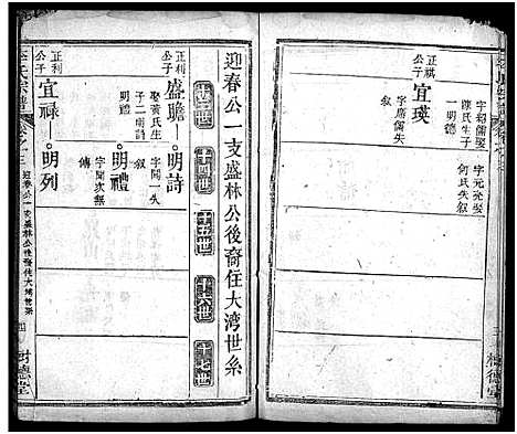 [李]李氏宗谱_8卷首2卷-黄冈上伍乡李氏宗谱_Li Shi (湖北) 李氏家谱_五.pdf