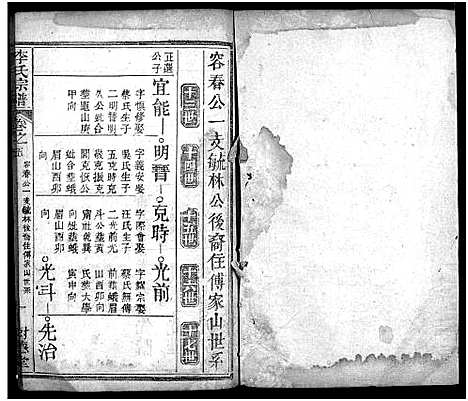 [李]李氏宗谱_8卷首2卷-黄冈上伍乡李氏宗谱_Li Shi (湖北) 李氏家谱_七.pdf