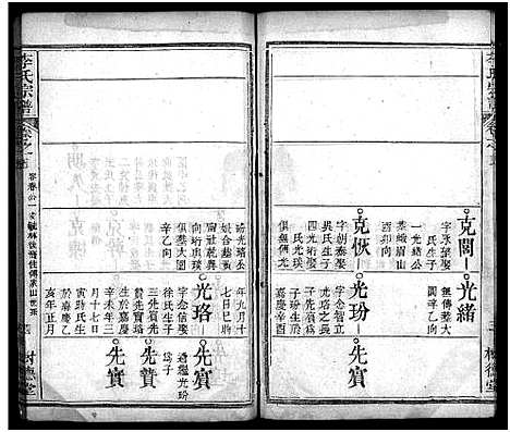 [李]李氏宗谱_8卷首2卷-黄冈上伍乡李氏宗谱_Li Shi (湖北) 李氏家谱_七.pdf