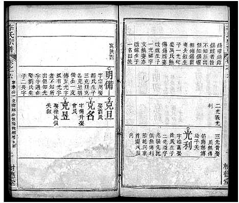 [李]李氏宗谱_8卷首2卷-黄冈上伍乡李氏宗谱_Li Shi (湖北) 李氏家谱_八.pdf