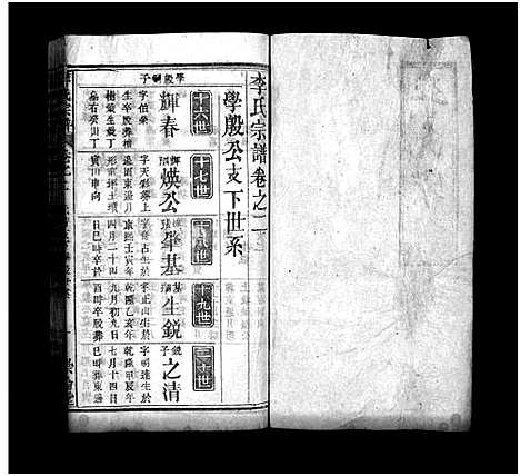 [李]李氏宗谱_8卷首2卷-李氏家谱_Li Shi (湖北) 李氏家谱_四.pdf