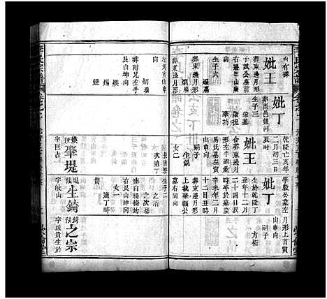 [李]李氏宗谱_8卷首2卷-李氏家谱_Li Shi (湖北) 李氏家谱_四.pdf