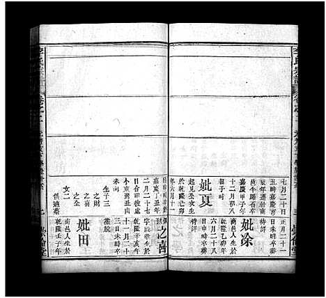 [李]李氏宗谱_8卷首2卷-李氏家谱_Li Shi (湖北) 李氏家谱_四.pdf