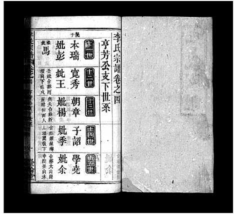 [李]李氏宗谱_8卷首2卷-李氏家谱_Li Shi (湖北) 李氏家谱_六.pdf