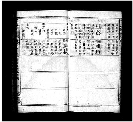 [李]李氏宗谱_8卷首2卷-李氏家谱_Li Shi (湖北) 李氏家谱_七.pdf