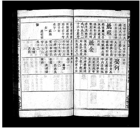 [李]李氏宗谱_8卷首2卷-李氏家谱_Li Shi (湖北) 李氏家谱_八.pdf