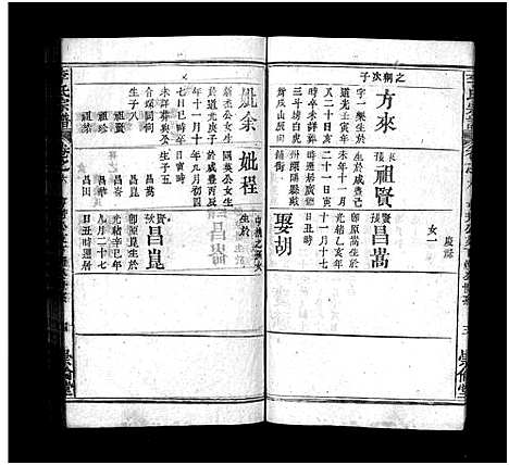 [李]李氏宗谱_8卷首2卷-李氏家谱_Li Shi (湖北) 李氏家谱_八.pdf