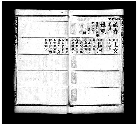 [李]李氏宗谱_8卷首2卷-李氏家谱_Li Shi (湖北) 李氏家谱_十.pdf