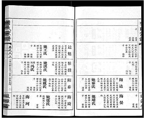 [李]李氏宗谱_共18卷首7卷 (湖北) 李氏家谱_二.pdf