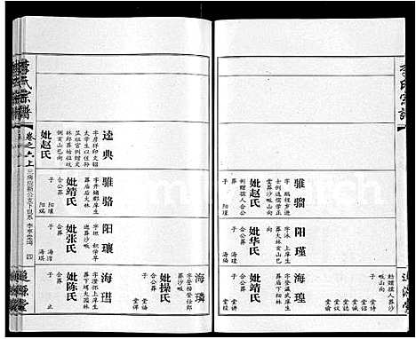 [李]李氏宗谱_共18卷首7卷 (湖北) 李氏家谱_二.pdf