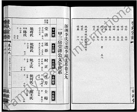 [李]李氏宗谱_共18卷首7卷 (湖北) 李氏家谱_三.pdf