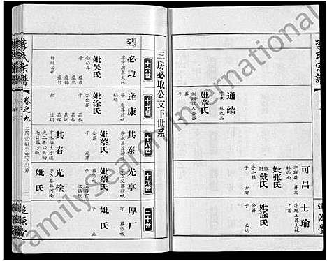 [李]李氏宗谱_共18卷首7卷 (湖北) 李氏家谱_三.pdf