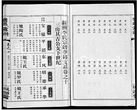 [李]李氏宗谱_共18卷首7卷 (湖北) 李氏家谱_五.pdf