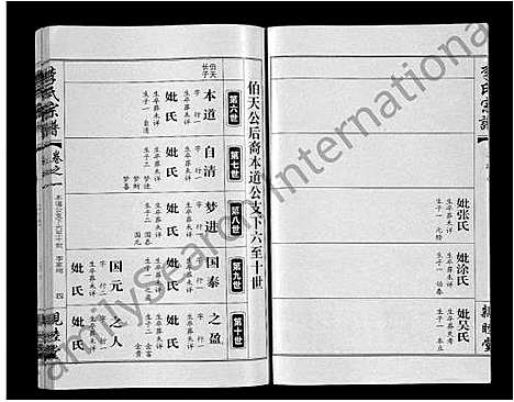 [李]李氏宗谱_共18卷首7卷 (湖北) 李氏家谱_七.pdf