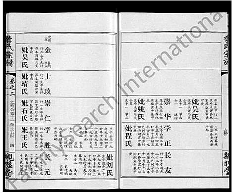 [李]李氏宗谱_共18卷首7卷 (湖北) 李氏家谱_八.pdf