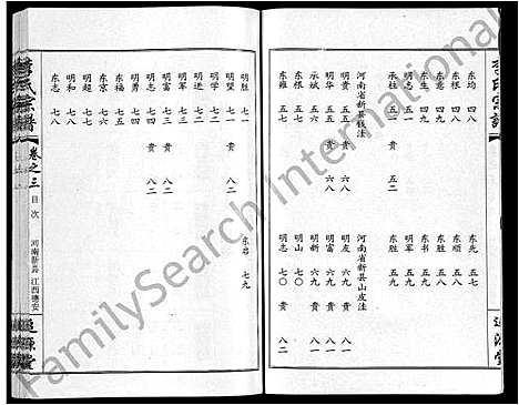 [李]李氏宗谱_共18卷首7卷 (湖北) 李氏家谱_十四.pdf