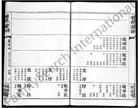 [李]李氏宗谱_共18卷首7卷 (湖北) 李氏家谱_十五.pdf