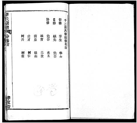 [李]李氏宗谱_卷数不详 (湖北) 李氏家谱_三.pdf