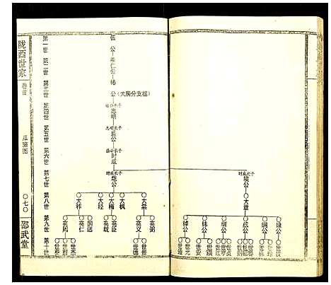 [李]李氏宗谱 (湖北) 李氏家谱_三.pdf