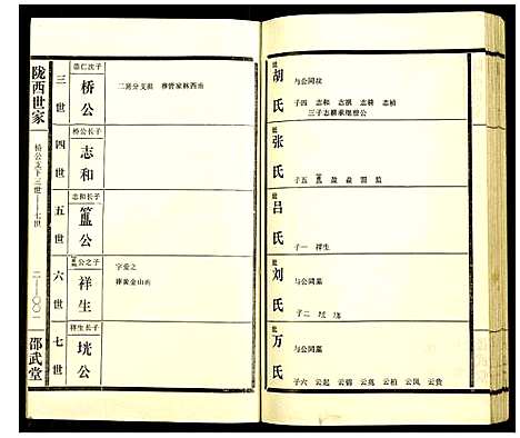 [李]李氏宗谱 (湖北) 李氏家谱_八.pdf