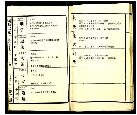 [李]李氏宗谱 (湖北) 李氏家谱_十二.pdf