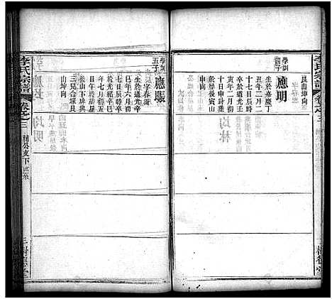 [李]李氏宗谱_10卷首1卷 (湖北) 李氏家谱_四.pdf