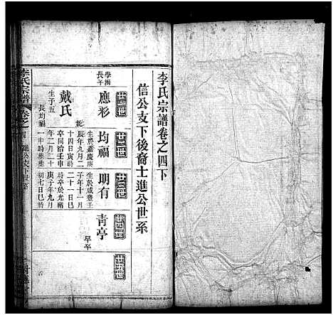 [李]李氏宗谱_10卷首1卷 (湖北) 李氏家谱_六.pdf