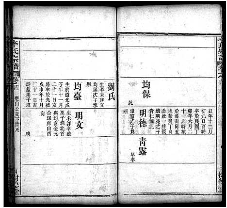 [李]李氏宗谱_10卷首1卷 (湖北) 李氏家谱_六.pdf