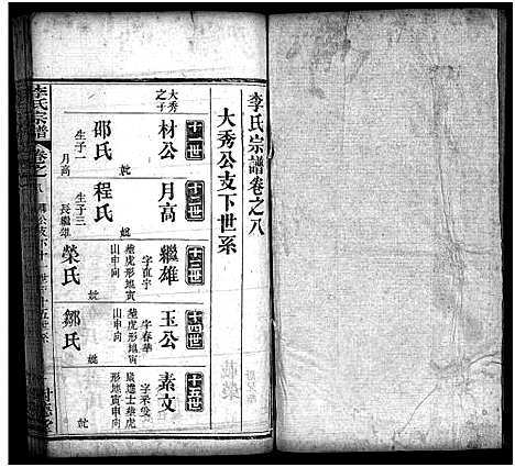 [李]李氏宗谱_10卷首1卷 (湖北) 李氏家谱_十.pdf