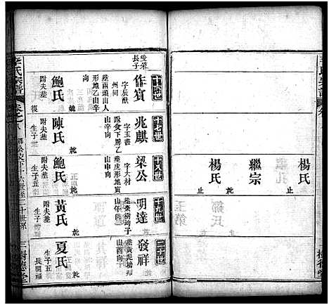 [李]李氏宗谱_10卷首1卷 (湖北) 李氏家谱_十.pdf