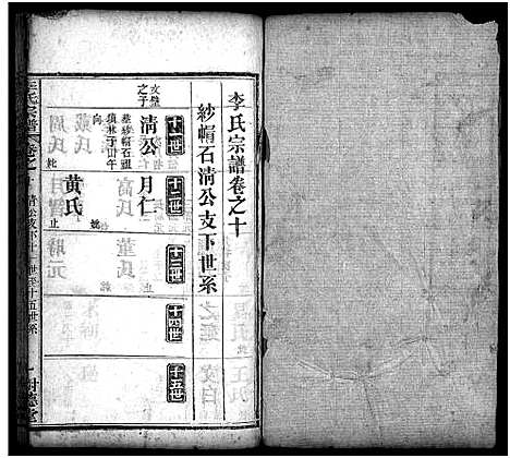 [李]李氏宗谱_10卷首1卷 (湖北) 李氏家谱_十二.pdf